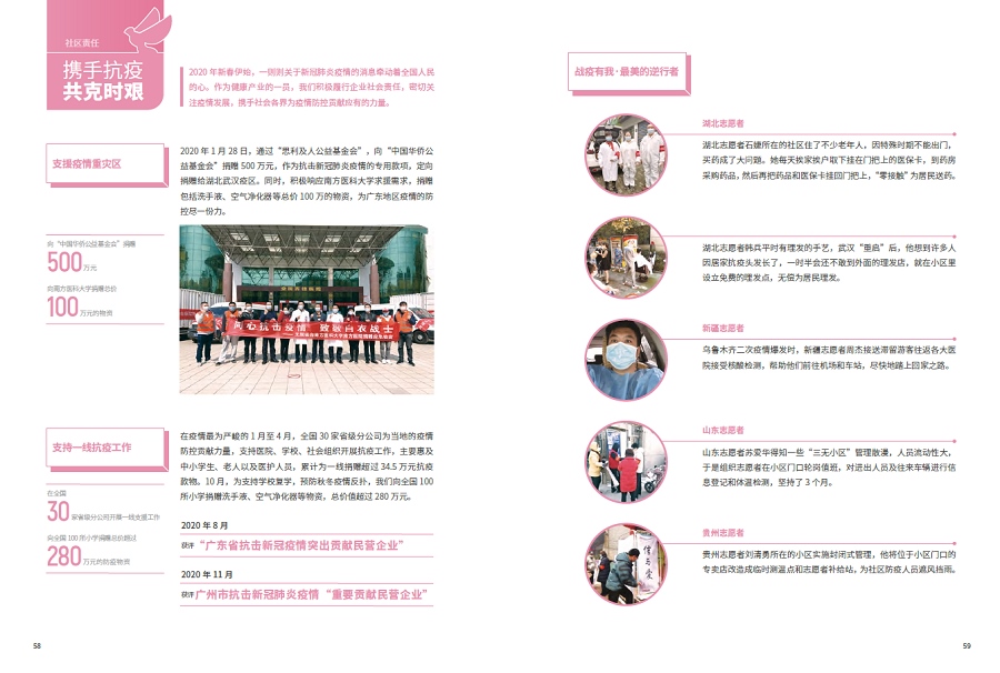 報(bào)告內(nèi)頁：攜手抗疫 共克時(shí)艱.png