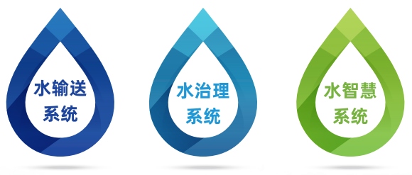 碩達(dá)智水：以水為業(yè)，做水生態(tài)治理的創(chuàng)新企業(yè)178.png