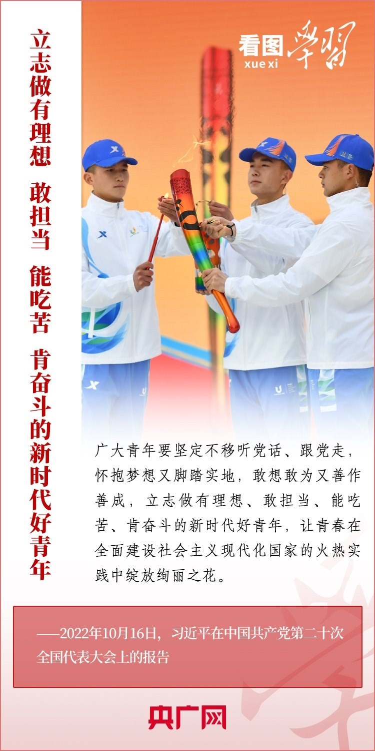 看圖學(xué)習(xí)丨為推進(jìn)強(qiáng)國(guó)建設(shè)、民族復(fù)興作出我們這一代人的應(yīng)有貢獻(xiàn)