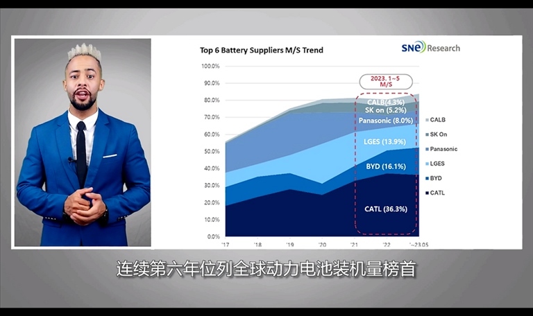 【國際3分鐘】跟中國公司合作？攪黃它！_fororder_企業(yè)微信截圖_20230728184726