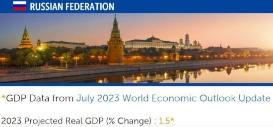 △IMF在7月全球經(jīng)濟(jì)展望報(bào)告（俄羅斯部分）中預(yù)測，今年俄國內(nèi)生產(chǎn)總值（GDP）將增長1.5%。