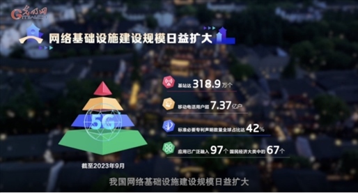 【烏鎮(zhèn)“網(wǎng)事”】數(shù)據(jù)微視頻｜共赴“十年之約”，共逐“數(shù)”字之夢(mèng)