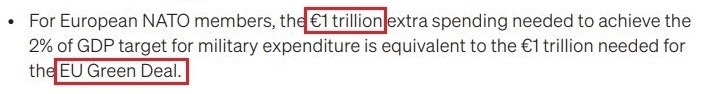 看看北約的“碳足跡”，就知道西方的氣候承諾有多扯