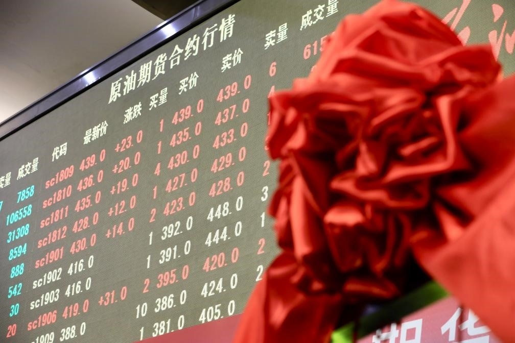 2018年3月26日，上海原油期貨上市當(dāng)日的交易情況