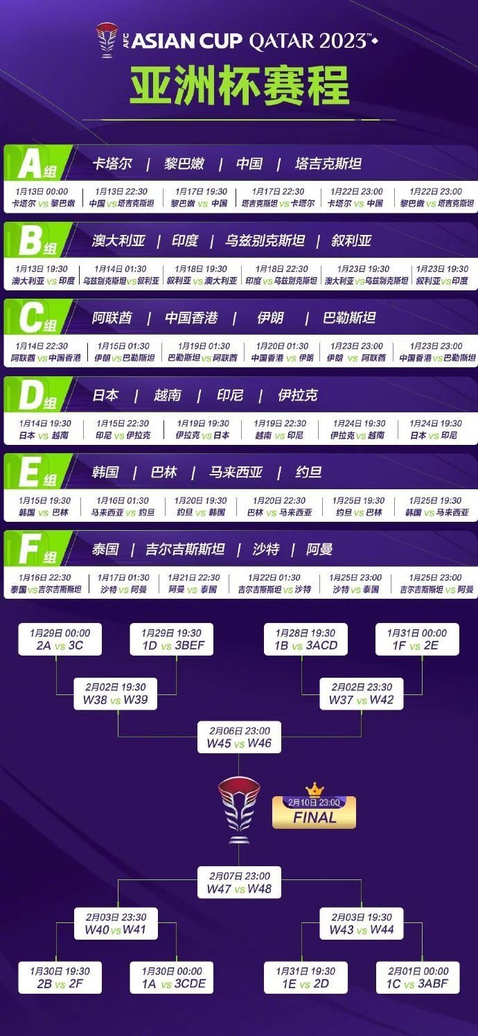 亞洲杯完整賽程。圖片來源：亞洲杯官方微博
