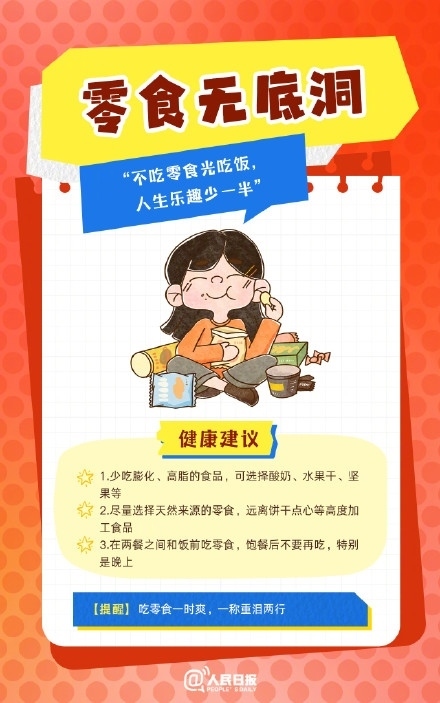 春節(jié)人設(shè)圖鑒，哪一個是你？