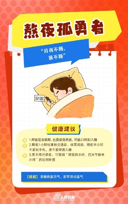 春節(jié)人設(shè)圖鑒，哪一個是你？