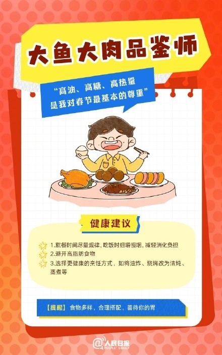 春節(jié)人設(shè)圖鑒，哪一個是你？