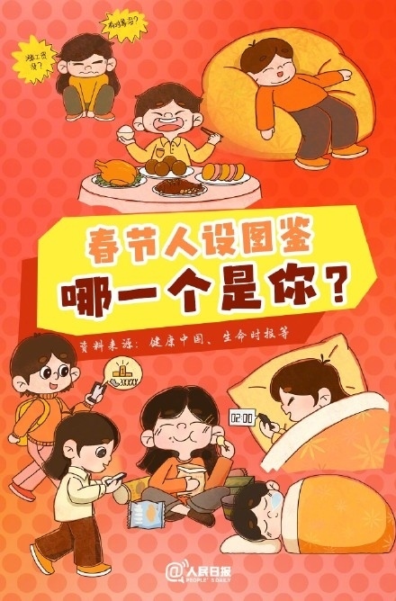 春節(jié)人設(shè)圖鑒，哪一個是你？