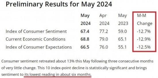 密歇根大學(xué)官網(wǎng)截圖