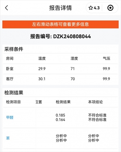消費(fèi)者通過(guò)“人民投訴”平臺(tái)反映租房后第一天眼睛刺痛，自費(fèi)檢測(cè)甲醛超標(biāo)，租房平臺(tái)客服、管家等相互推諉不解決。（圖片來(lái)自“人民投訴”用戶）