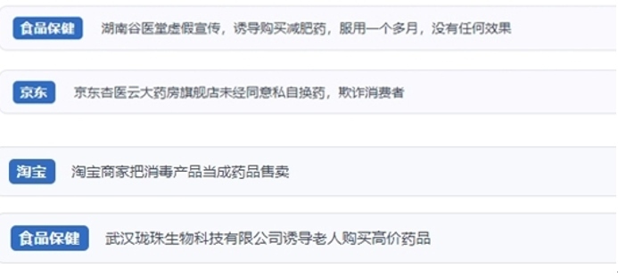 網(wǎng)友涉及網(wǎng)購醫(yī)藥保健品等相關(guān)投訴問題。（“人民投訴”用戶投訴截圖）