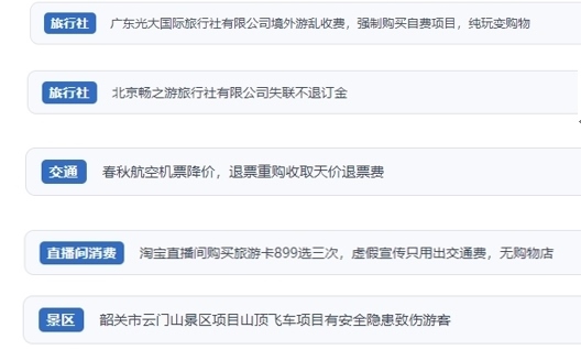 網(wǎng)友在“人民投訴”平臺反映涉旅游消費(fèi)相關(guān)糾紛。（“人民投訴”用戶投訴截圖）