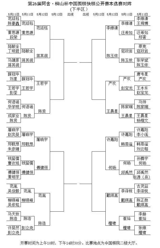 對陣表。中國圍棋協(xié)會供圖