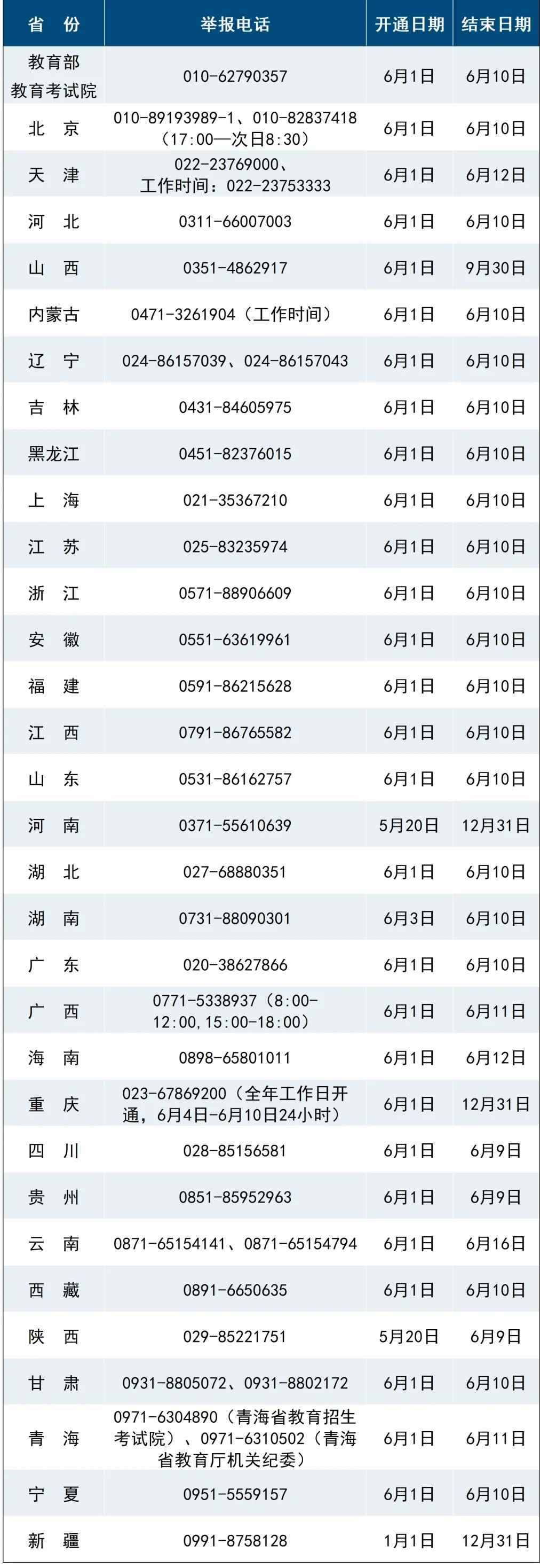 圖片來源：微言教育微信公眾號